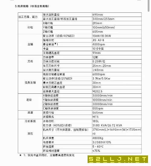 剛剛買下：馬扎克300MLY車銑復合，帶對刀儀，發那科系.