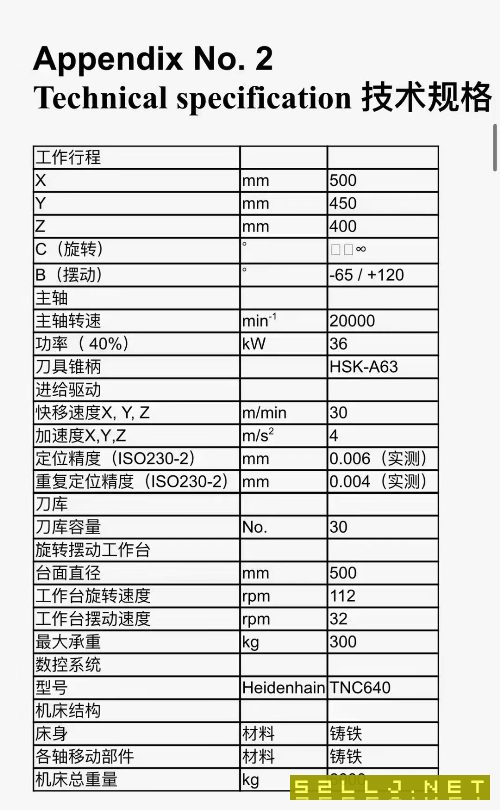 剛剛買下：米克朗500u五軸聯(lián)動(dòng)加工中心一臺(tái)，2022年準(zhǔn).
