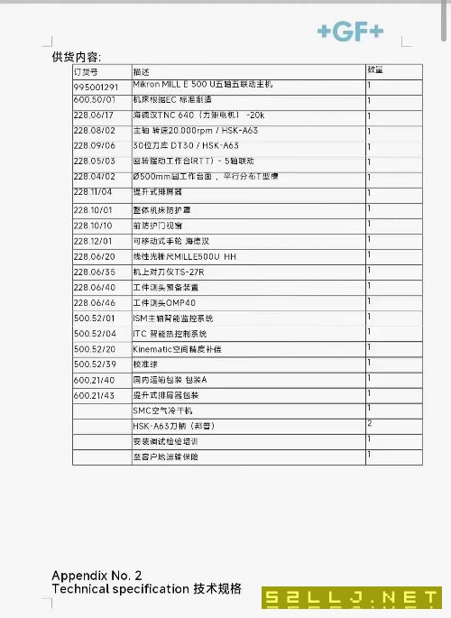 剛剛買下：米克朗500u五軸聯動加工中心一臺，2022年準.