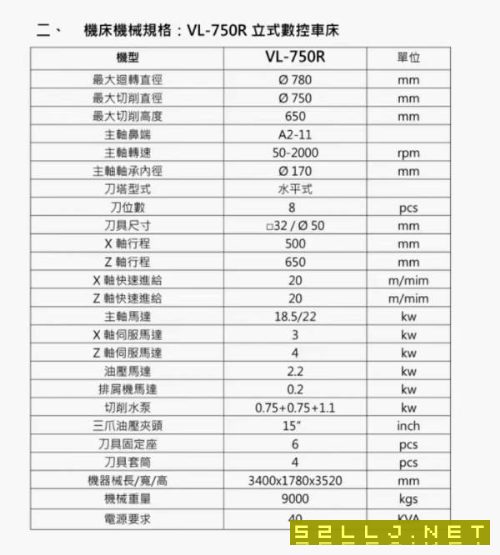 臺灣油欣750數控立車還有同款2臺臺灣油欣750數控立車.