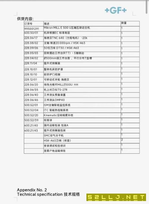 剛剛買下：米克朗500u五軸聯動加工中心一臺，2022年準.