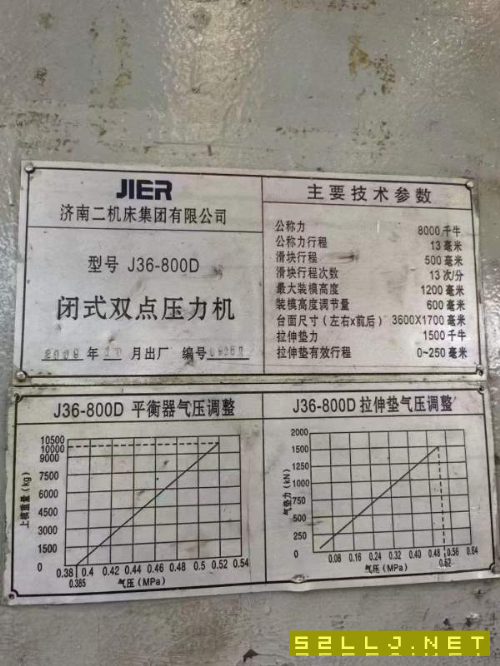 800噸雙點壓力機250噸雙點壓力機都是導軸導套新款用的.