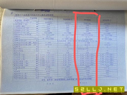 漢川重型數控龍門加工中心：4227