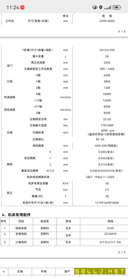 喬峰6米龍門，工期以到保本處理了，配置，齒輪頭，刀.