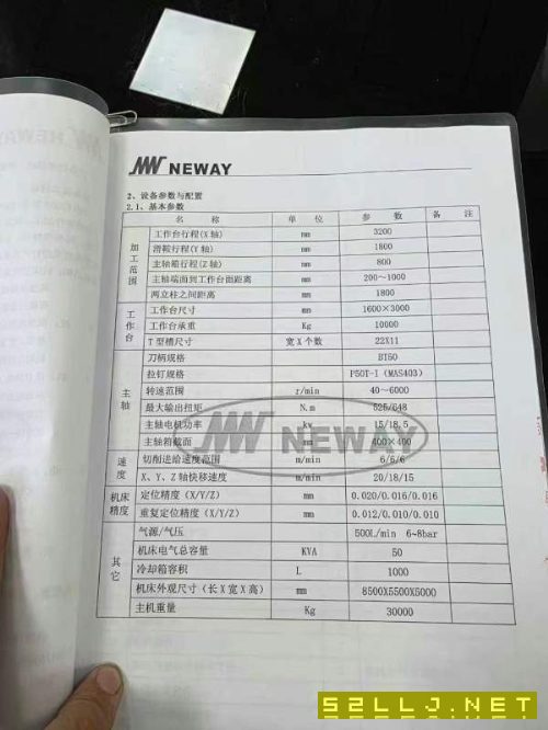 蘇州紐威PM1630HA頂配龍門加工中心發那科32i高配系統.