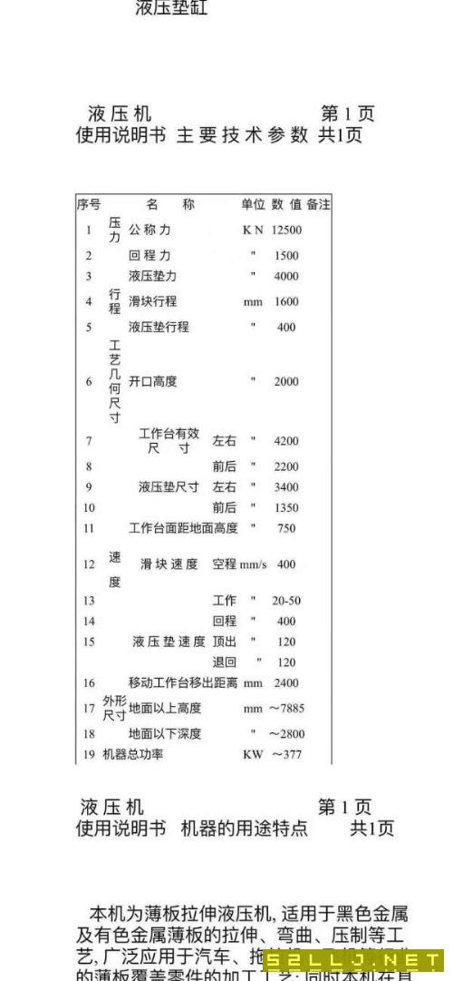 上海工廠出售：