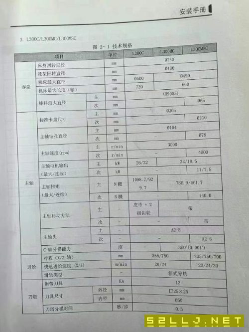 韓國原裝威亞300C，15寸液壓卡盤帶齒輪箱，帶對刀儀。