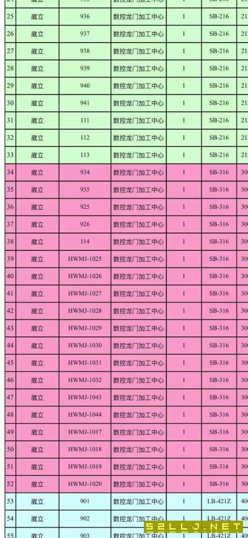 工廠在位威力龍門加工中心在位出售