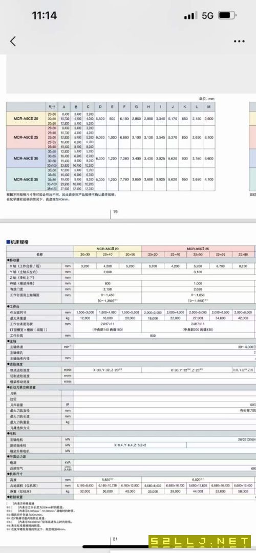 1、OKUMAMCR-A5Cll20X年新機安裝剛落地，4臺