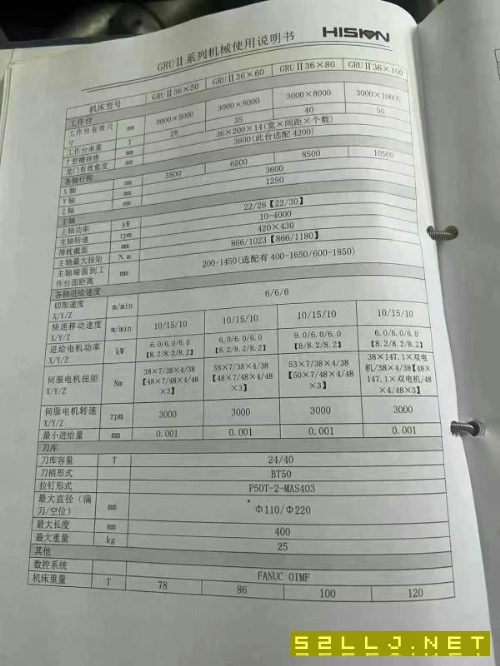 剛剛買下寧波海天3660數控龍門，工作臺3000/6000mm，.