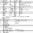 出售哈馳BT30焊接床身HQ6500型材加工中心