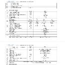 哈馳BT30焊接床身HQ2500型材加工中心