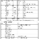 哈馳BT30焊接床身HQ2500型材加工中心