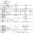 哈馳BT40鑄件床身HZ2500型材加工中心