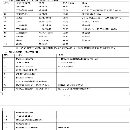 哈馳BT40鑄件床身HZ4500型材加工中心