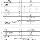 哈馳BT40鑄件床身HZ4500型材加工中心