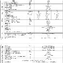 哈馳BT40鑄件床身HZ6500型材加工中心
