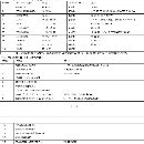 哈馳BT40鑄件床身HZ6500型材加工中心
