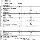 哈馳BT40焊接床身HV2500