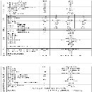 哈馳BT40焊接床身HV4500型材加工中心