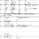 哈馳BT40 Y800 KDG6000型材加工中心