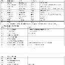 哈馳BT40 Y800 KDG4000型材加工中心
