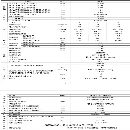 哈馳BT40 Y800 KDG4000型材加工中心