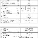 哈馳BT40 YZ700 KZG6000型材加工中心