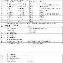 哈馳BT40 YZ700 KZG6000型材加工中心