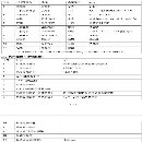 哈馳超高剛HGB6500型材加工中心