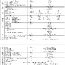 哈馳超高剛HGB6500型材加工中心
