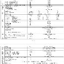 哈馳超高剛HGB4500型材加工中心