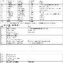 哈馳超高剛HGB4500型材加工中心