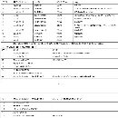 哈馳超高剛HZG4500型材加工中心