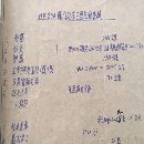 出售捷克產(chǎn)2x10米龍門刨銑