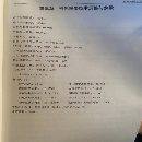 全新威海華東2305數(shù)控龍門導軌磨