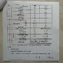出售力豐機床W67K-800噸/5米數控液壓折彎機一臺。加高行程，開啟.