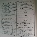 日本原裝進口MAZAK500工作臺六托盤臥式加工中心