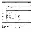 出售：臺(tái)灣鼎峰SL208，現(xiàn)貨兩臺(tái)，發(fā)那科系統(tǒng)，8寸中空液壓卡盤(pán)，.