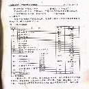 出售：重慶江東2010年-單動薄板沖壓液壓機YJ27-2000t.1250t各一.