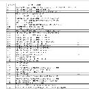 出售:2010年一批加工設(shè)備，整體打包，在位出售，詳細(xì)情況看清單.