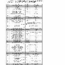 出售1612龍門加工中心