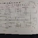 出售全新4米數控龍門銑，可以試車。