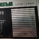 三臺200T協易沖床