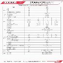 出售:2021年無錫易動4500重型型材機，一體鑄造，.
