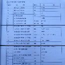 正宗齊二2.5米立車，精品好貨，工期將至！