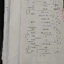 出售先暢切管機3000系統