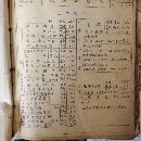 低價(jià)出售：武漢重型機(jī)床廠T6216C落地鏜一臺(tái)。行程：高.