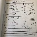 出售沈陽VMC2580