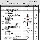 同款四臺2022年準新沈陽850加工中心，發(fā)那科系統(tǒng)，工.